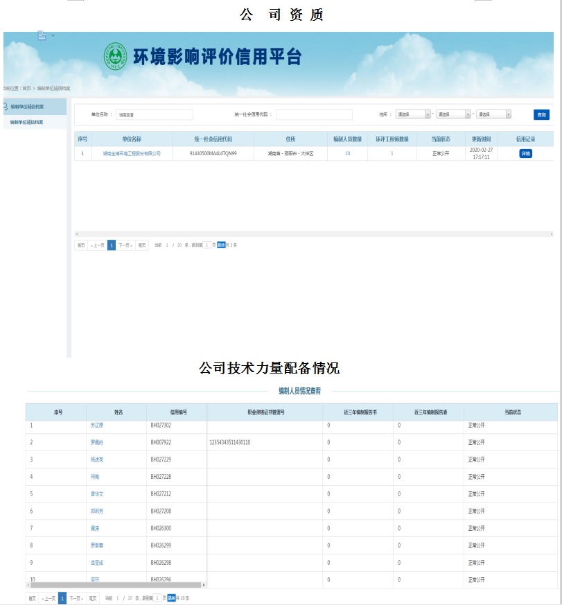 環境影響評價工程師資質證書